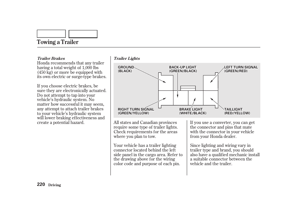 Towing a trailer | HONDA 2002 CR-V - Owner's Manual User Manual | Page 224 / 372