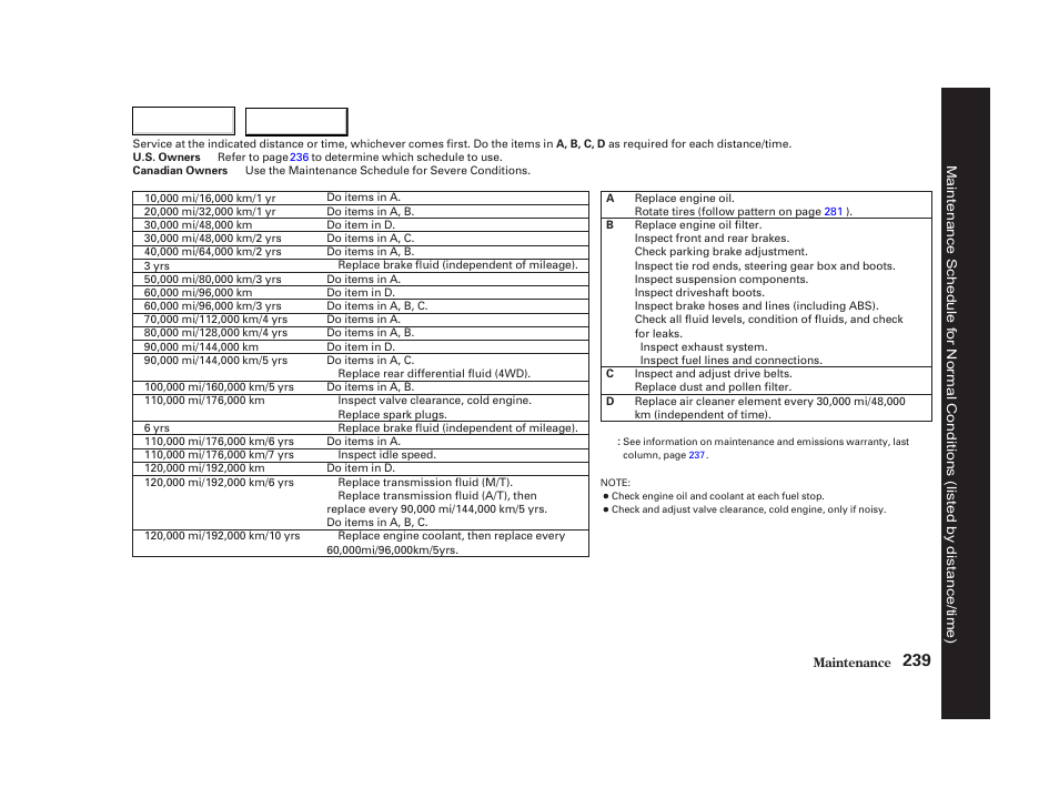 HONDA 2002 CR-V - Owner's Manual User Manual | Page 243 / 372