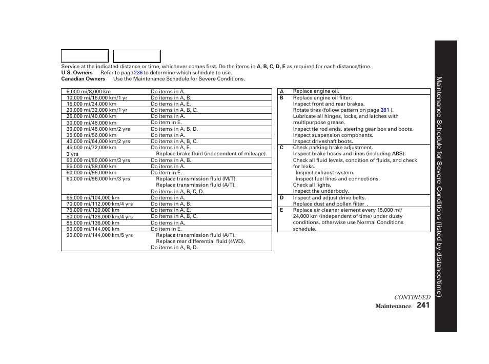 HONDA 2002 CR-V - Owner's Manual User Manual | Page 245 / 372