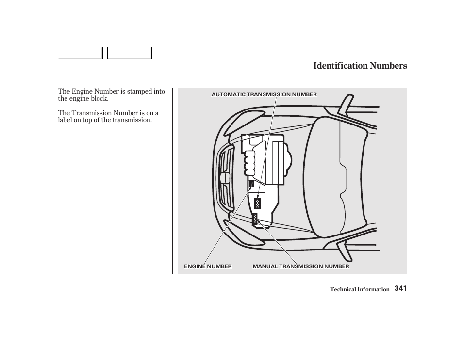 Identification numbers | HONDA 2002 CR-V - Owner's Manual User Manual | Page 345 / 372