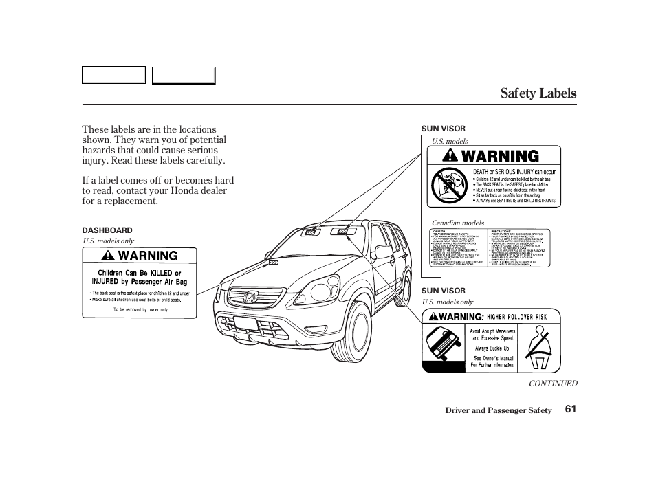 Safety labels | HONDA 2002 CR-V - Owner's Manual User Manual | Page 65 / 372