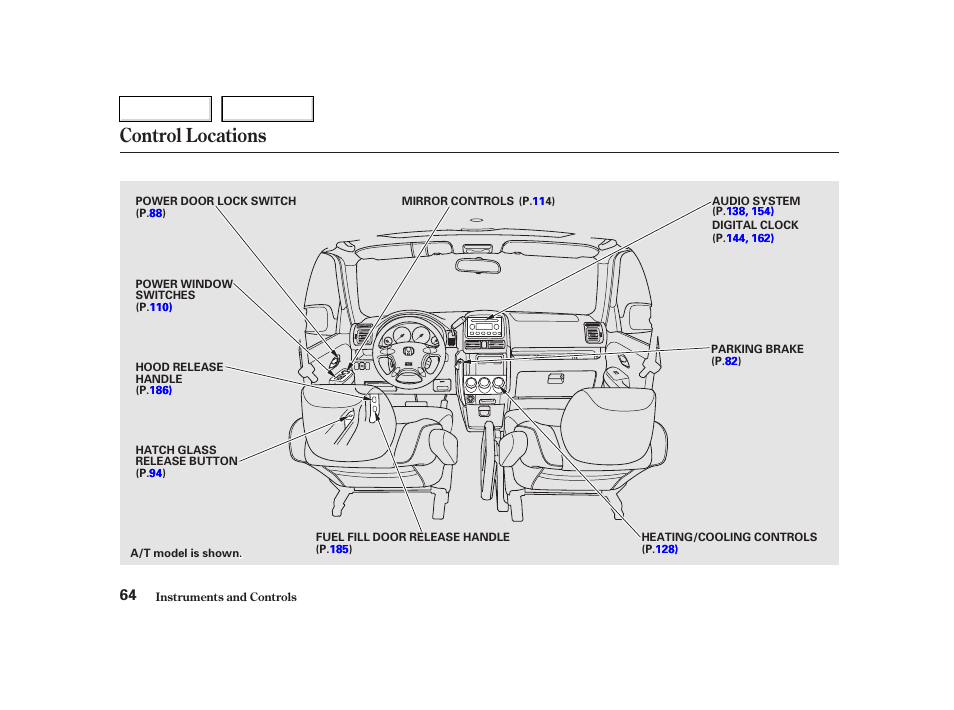 Control locations | HONDA 2002 CR-V - Owner's Manual User Manual | Page 68 / 372