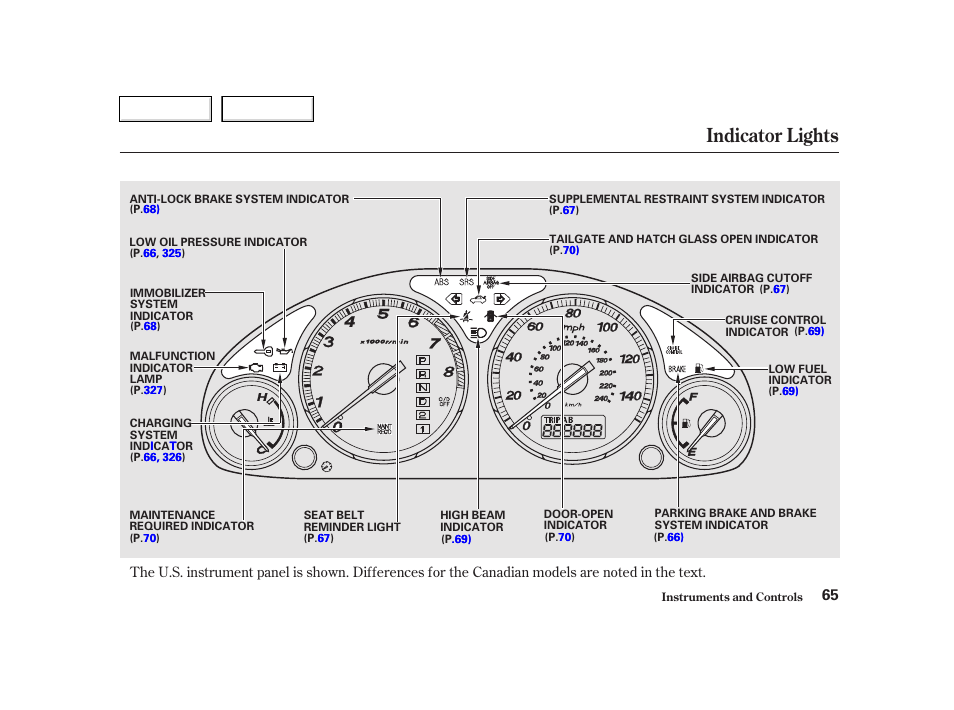 Indicator lights | HONDA 2002 CR-V - Owner's Manual User Manual | Page 69 / 372