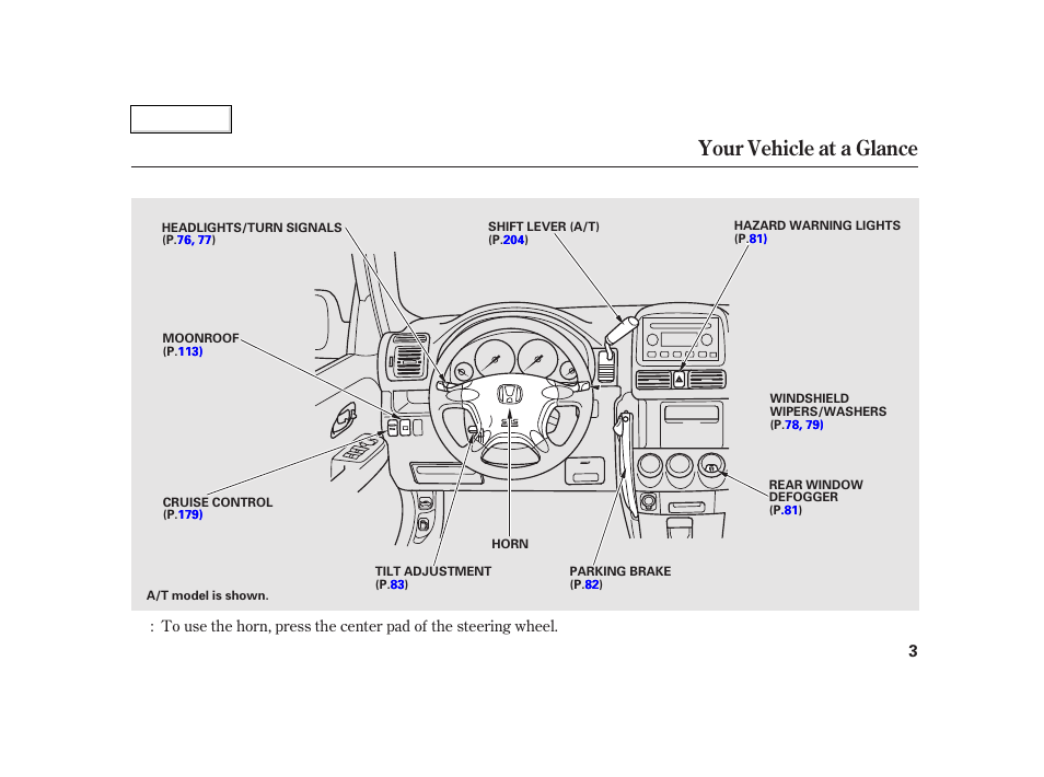 Your vehicle at a glance | HONDA 2002 CR-V - Owner's Manual User Manual | Page 7 / 372