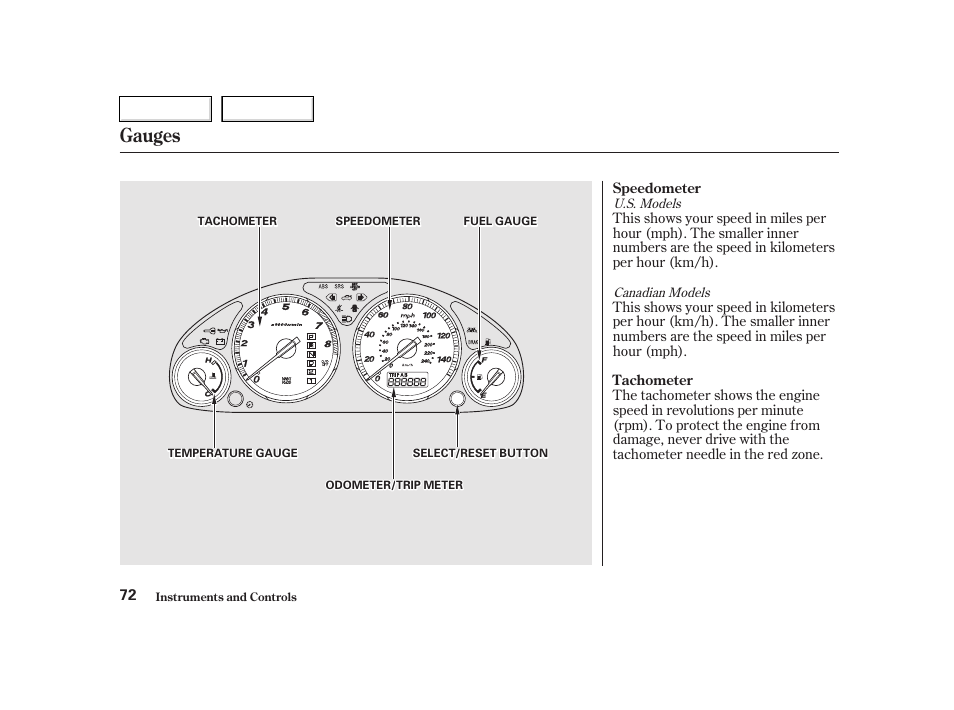 Gauges | HONDA 2002 CR-V - Owner's Manual User Manual | Page 76 / 372