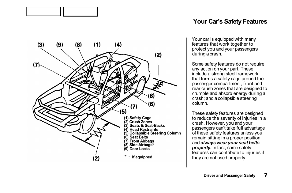 Your car's safety features | HONDA 2001 Accord Sedan - Owner's Manual User Manual | Page 10 / 372