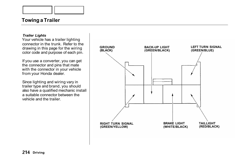 Towing a trailer | HONDA 2001 Accord Sedan - Owner's Manual User Manual | Page 217 / 372