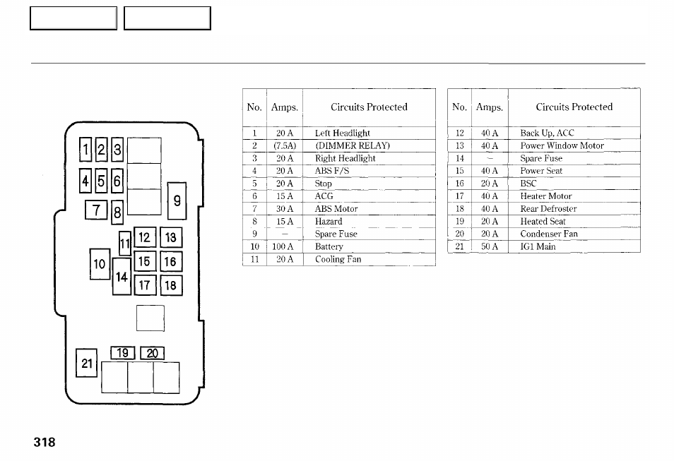 Fuses | HONDA 2001 Accord Sedan - Owner's Manual User Manual | Page 321 / 372