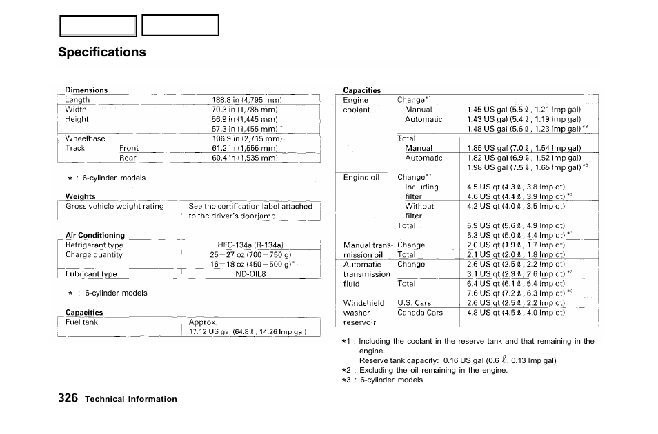 Specifications | HONDA 2001 Accord Sedan - Owner's Manual User Manual | Page 329 / 372