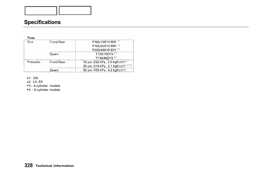 Specifications | HONDA 2001 Accord Sedan - Owner's Manual User Manual | Page 331 / 372