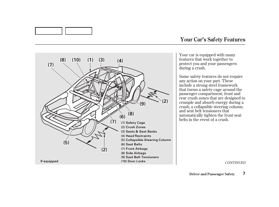 Your car’s safety features | HONDA 2001 Accord Coupe - Owner's Manual User Manual | Page 10 / 359