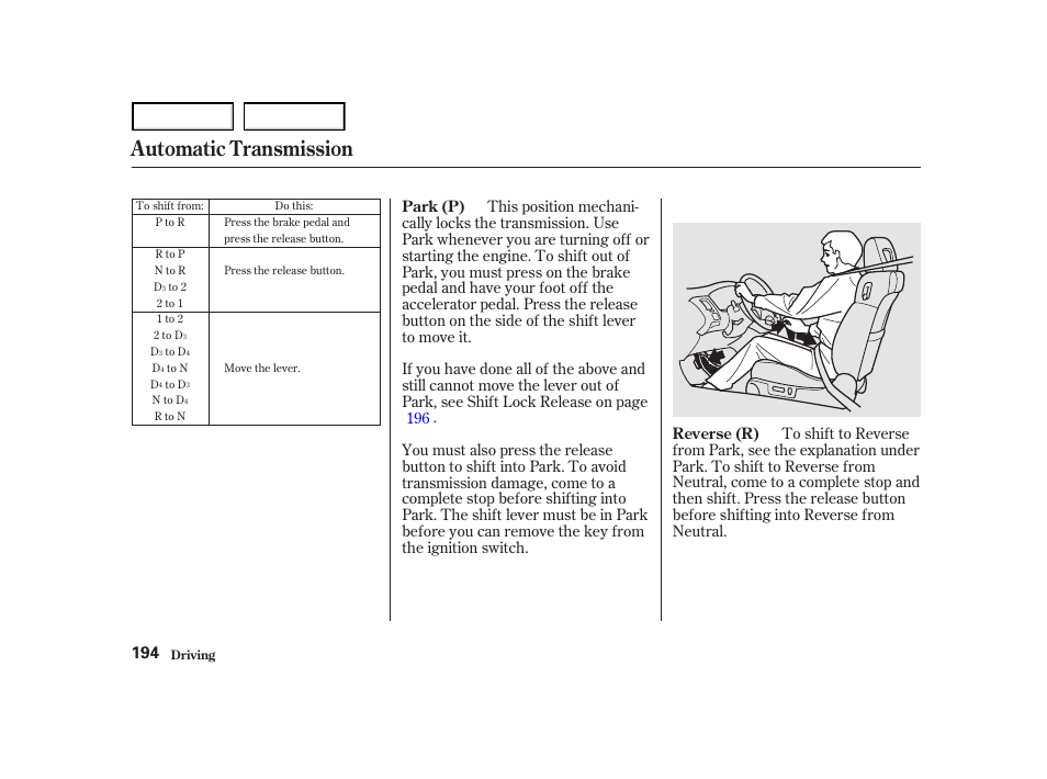 Automatic transmission | HONDA 2001 Accord Coupe - Owner's Manual User Manual | Page 197 / 359