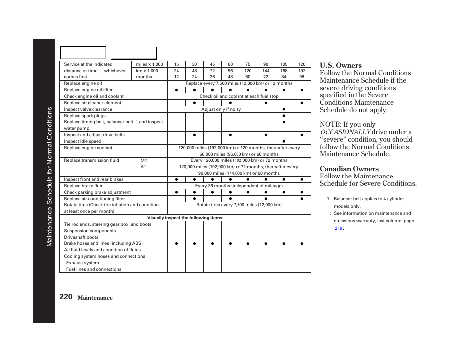 U.s. owners canadian owners, Occasionally | HONDA 2001 Accord Coupe - Owner's Manual User Manual | Page 223 / 359