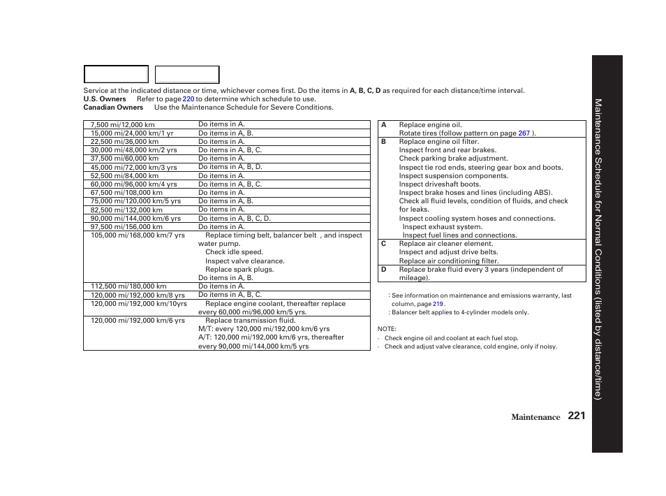 HONDA 2001 Accord Coupe - Owner's Manual User Manual | Page 224 / 359