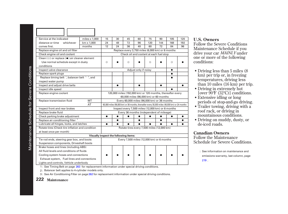 U.s. owners canadian owners, Mainly | HONDA 2001 Accord Coupe - Owner's Manual User Manual | Page 225 / 359