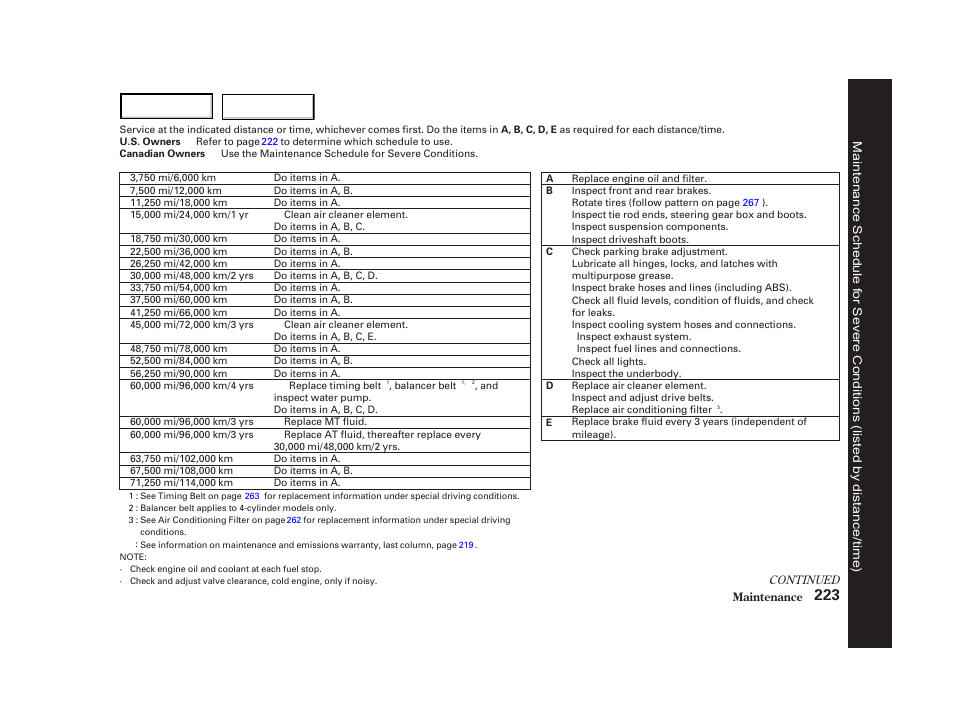 HONDA 2001 Accord Coupe - Owner's Manual User Manual | Page 226 / 359