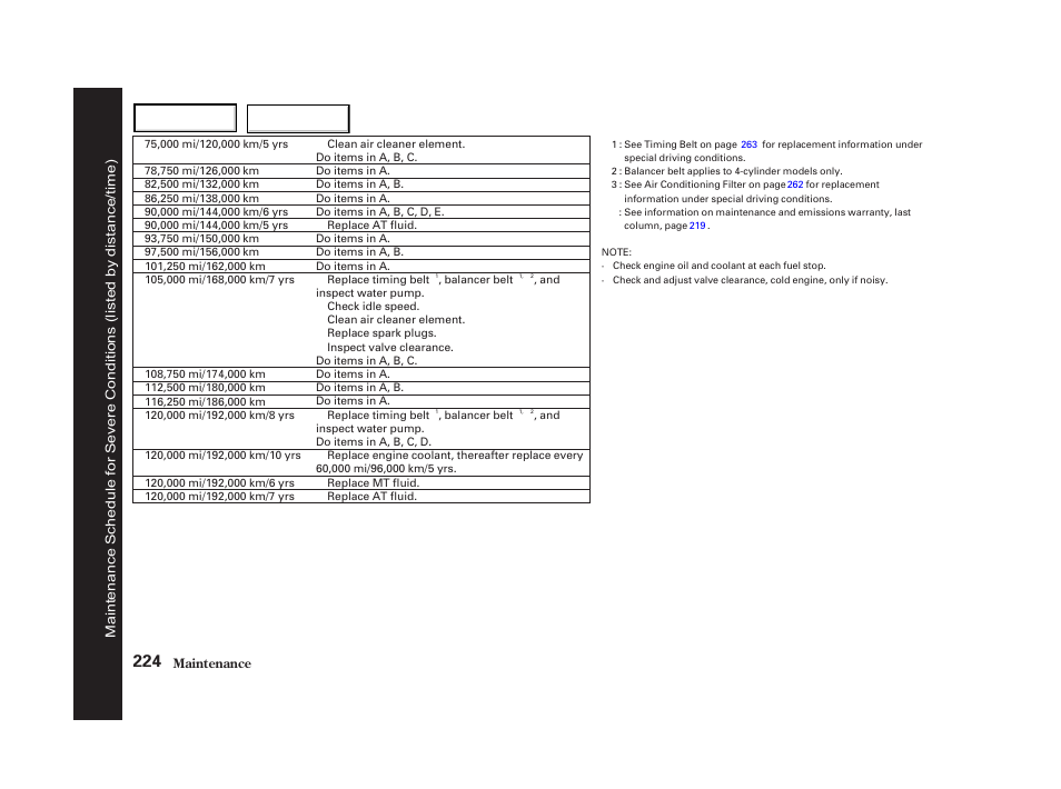 HONDA 2001 Accord Coupe - Owner's Manual User Manual | Page 227 / 359