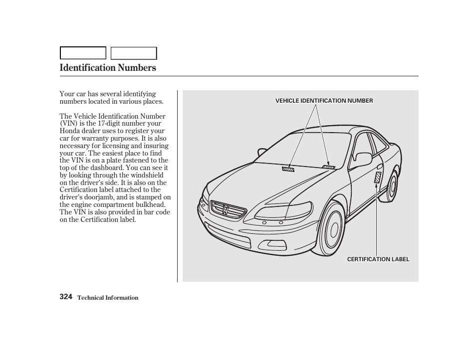 Identification numbers | HONDA 2001 Accord Coupe - Owner's Manual User Manual | Page 327 / 359