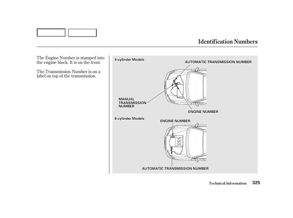 Identification numbers | HONDA 2001 Accord Coupe - Owner's Manual User Manual | Page 328 / 359