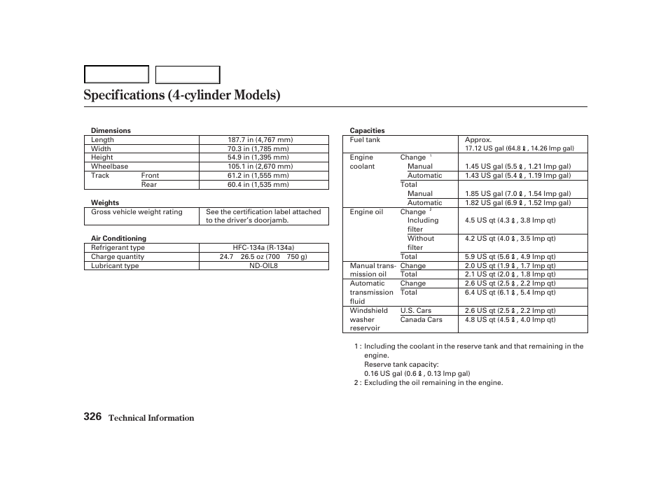 Specifications (4-cylinder models) | HONDA 2001 Accord Coupe - Owner's Manual User Manual | Page 329 / 359