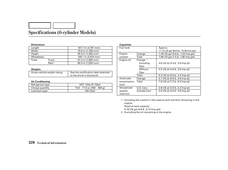 Specifications (6-cylinder models) | HONDA 2001 Accord Coupe - Owner's Manual User Manual | Page 331 / 359