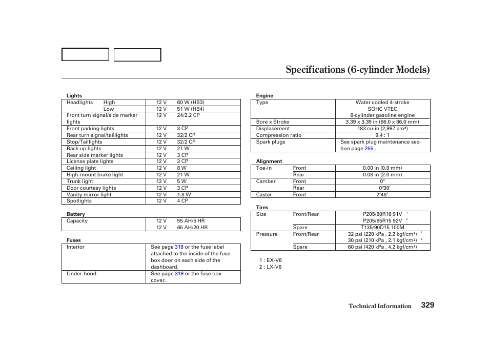 Specifications (6-cylinder models) | HONDA 2001 Accord Coupe - Owner's Manual User Manual | Page 332 / 359