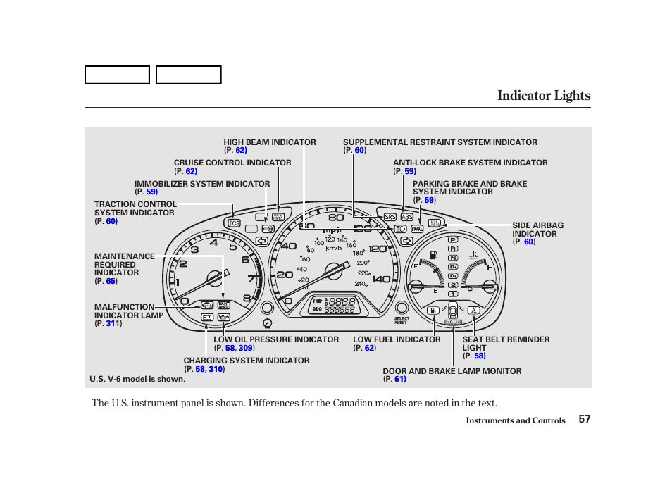 Indicator lights | HONDA 2001 Accord Coupe - Owner's Manual User Manual | Page 60 / 359