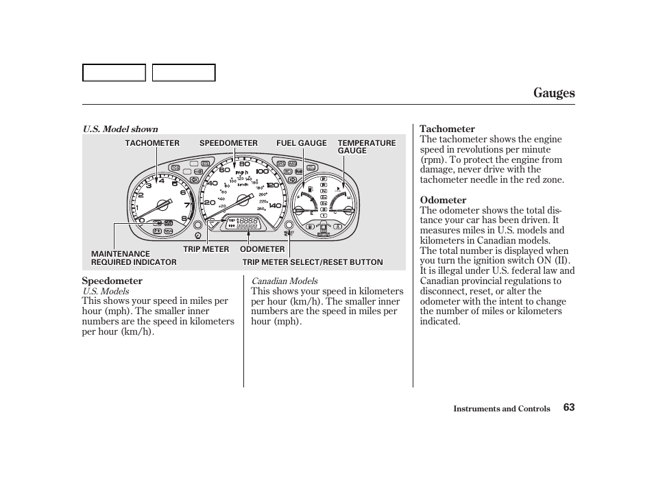 Gauges | HONDA 2001 Accord Coupe - Owner's Manual User Manual | Page 66 / 359