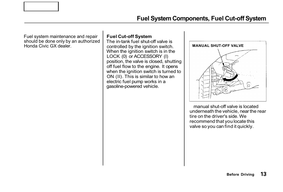 Fuel system components, fuel cut-off system | HONDA 2001 Civic GX - Owner's Manual User Manual | Page 13 / 48