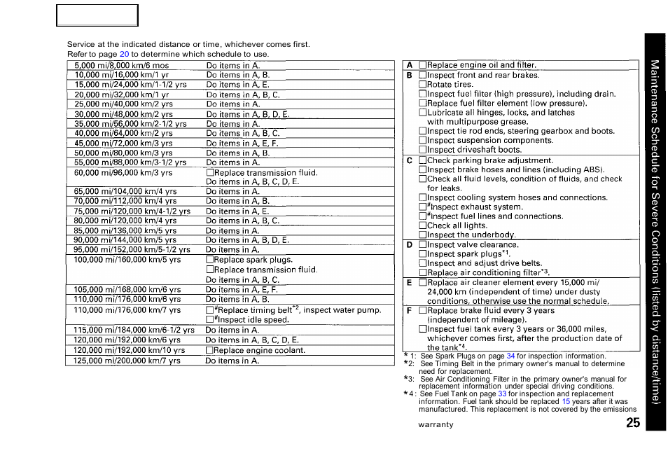 HONDA 2001 Civic GX - Owner's Manual User Manual | Page 25 / 48