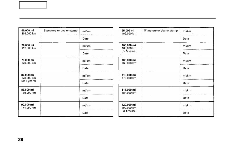 HONDA 2001 Civic GX - Owner's Manual User Manual | Page 28 / 48