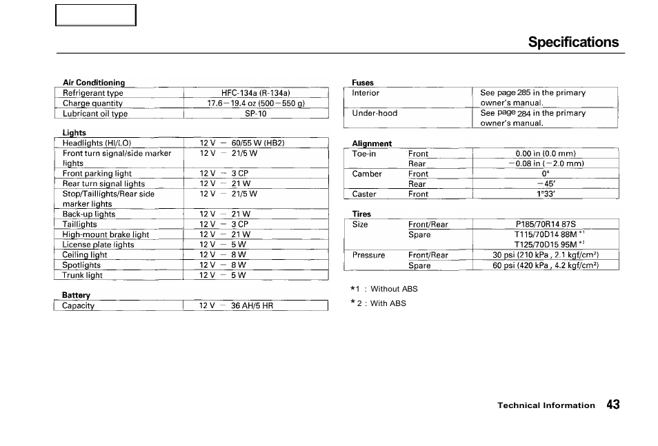 Specifications | HONDA 2001 Civic GX - Owner's Manual User Manual | Page 43 / 48