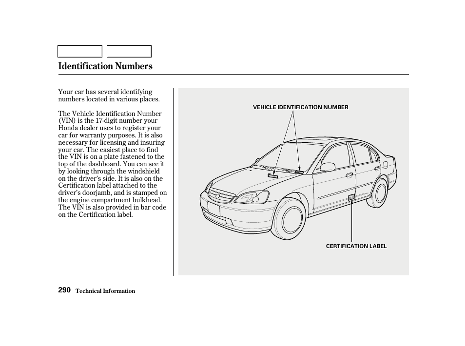 Identification numbers | HONDA 2001 Civic Sedan - Owner's Manual User Manual | Page 293 / 323