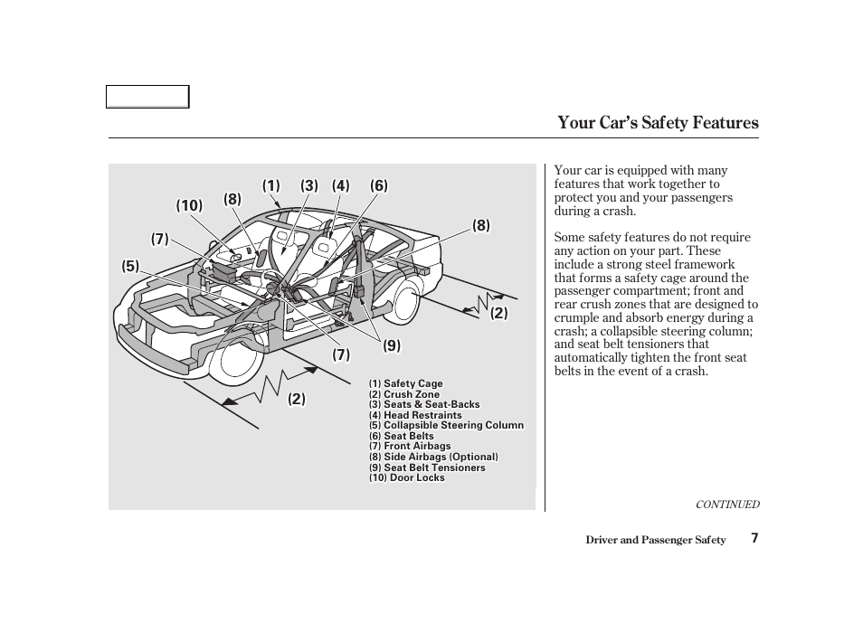 Your car’s safety features | HONDA 2001 Civic Coupe - Owner's Manual User Manual | Page 10 / 325