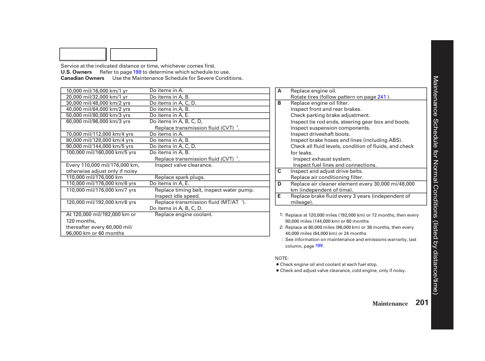 HONDA 2001 Civic Coupe - Owner's Manual User Manual | Page 204 / 325