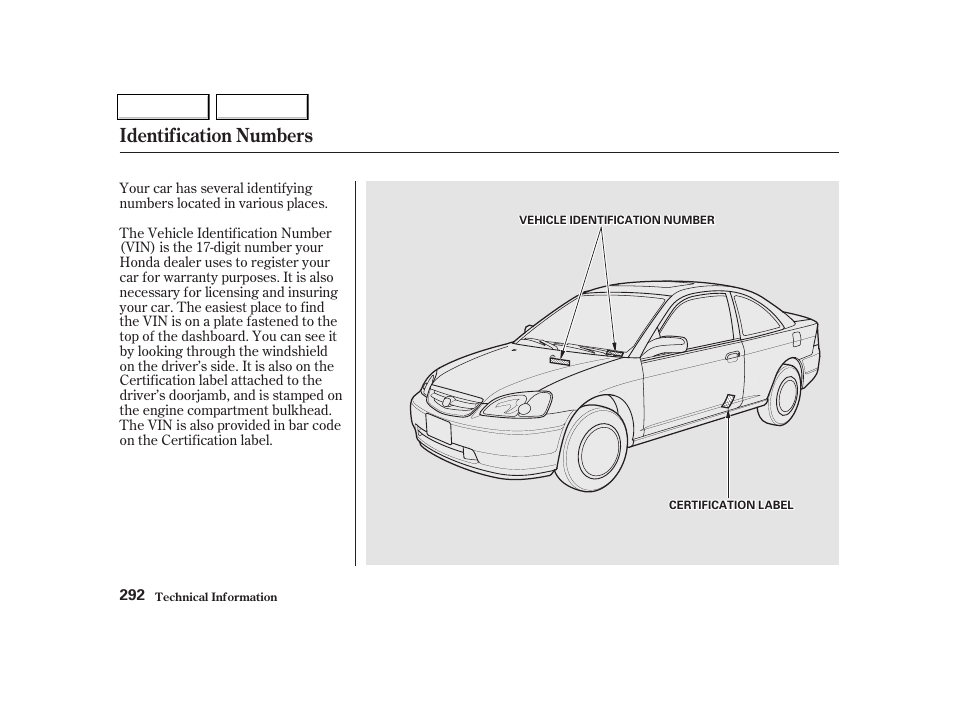 Identification numbers | HONDA 2001 Civic Coupe - Owner's Manual User Manual | Page 295 / 325