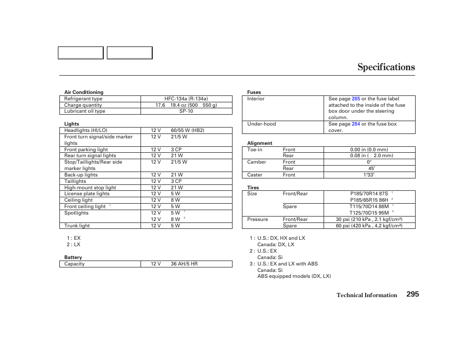 Specifications | HONDA 2001 Civic Coupe - Owner's Manual User Manual | Page 298 / 325