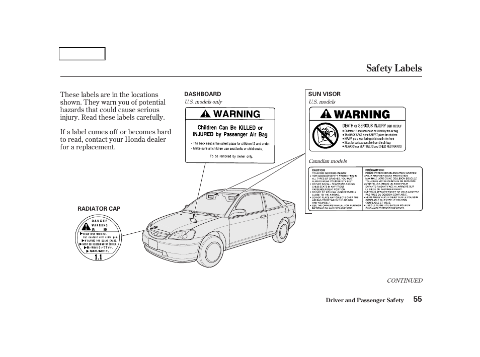 Safety labels | HONDA 2001 Civic Coupe - Owner's Manual User Manual | Page 58 / 325