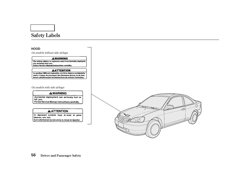 Safety labels | HONDA 2001 Civic Coupe - Owner's Manual User Manual | Page 59 / 325