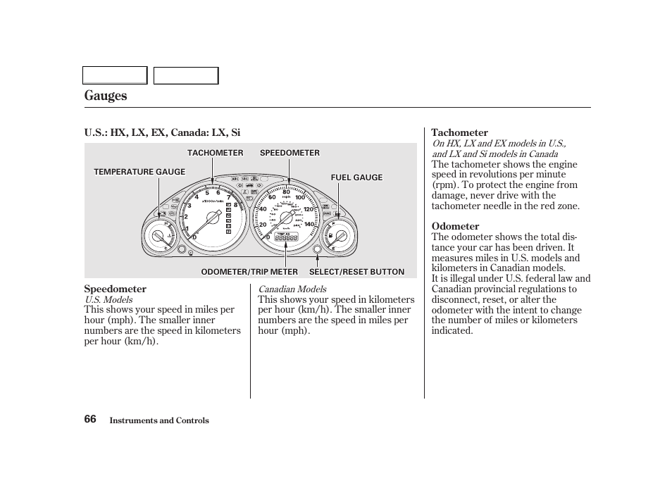 Gauges | HONDA 2001 Civic Coupe - Owner's Manual User Manual | Page 69 / 325