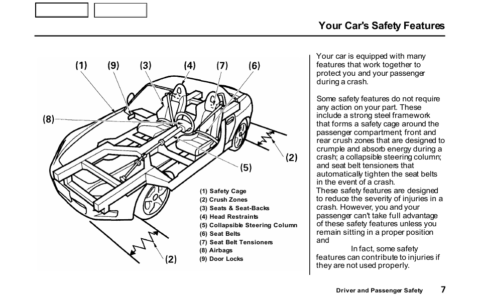 Your car's safety features | HONDA 2001 S2000 - Owner's Manual User Manual | Page 10 / 276