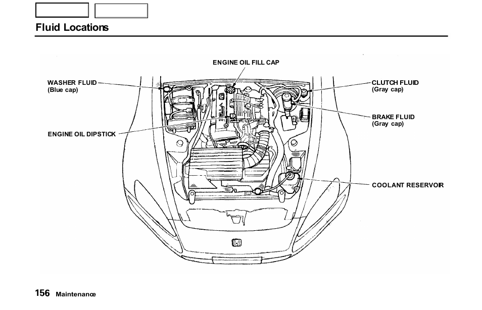 Fluid locations | HONDA 2001 S2000 - Owner's Manual User Manual | Page 159 / 276