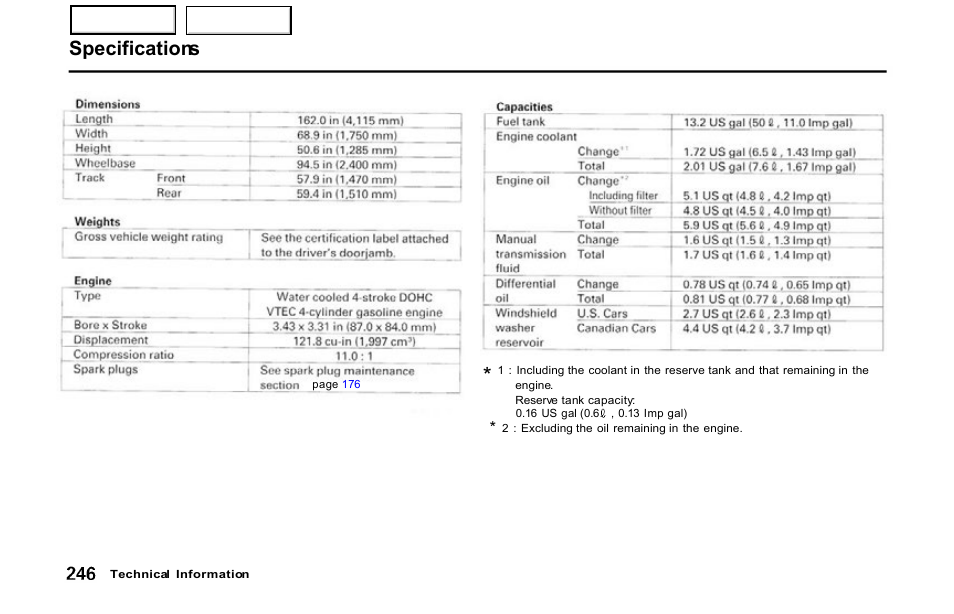 Specifications | HONDA 2001 S2000 - Owner's Manual User Manual | Page 249 / 276