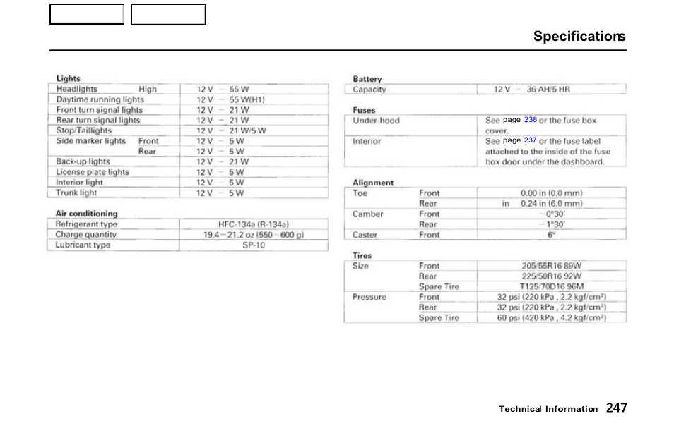 Specifications | HONDA 2001 S2000 - Owner's Manual User Manual | Page 250 / 276