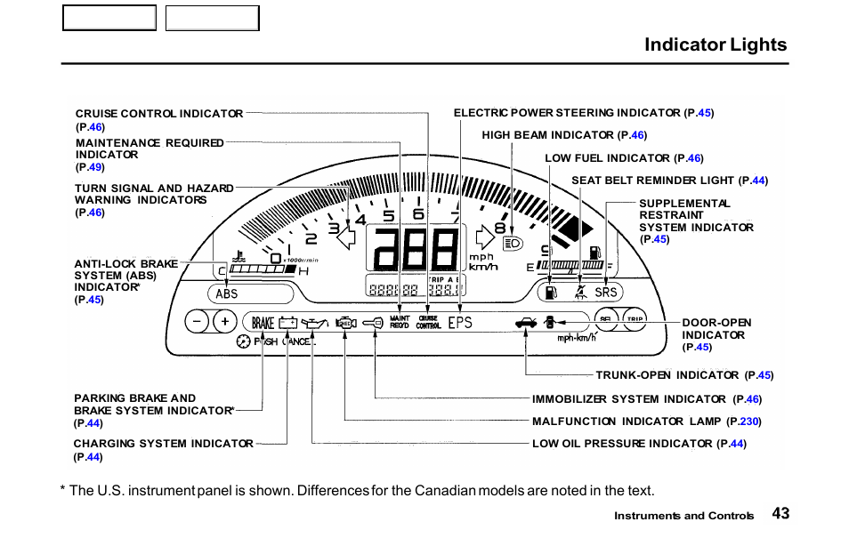 Indicator lights | HONDA 2001 S2000 - Owner's Manual User Manual | Page 46 / 276