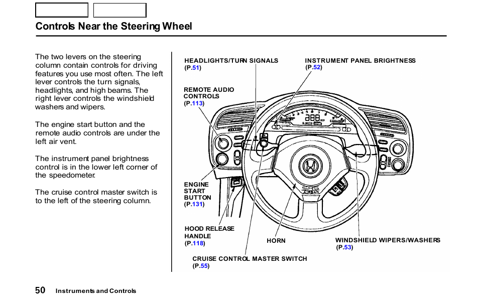 Wheel, Controls near the steering wheel | HONDA 2001 S2000 - Owner's Manual User Manual | Page 53 / 276