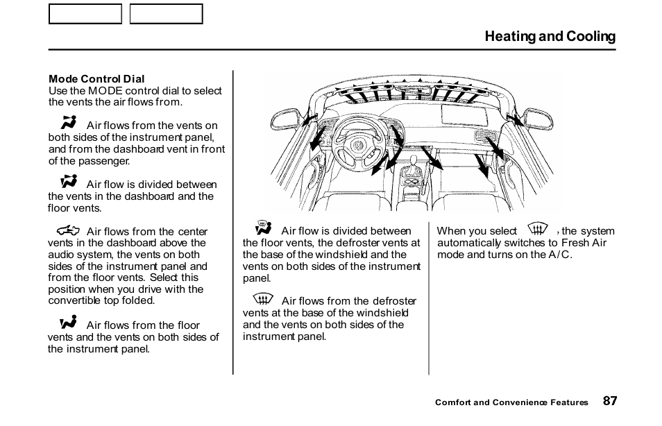 Heating and cooling | HONDA 2001 S2000 - Owner's Manual User Manual | Page 90 / 276
