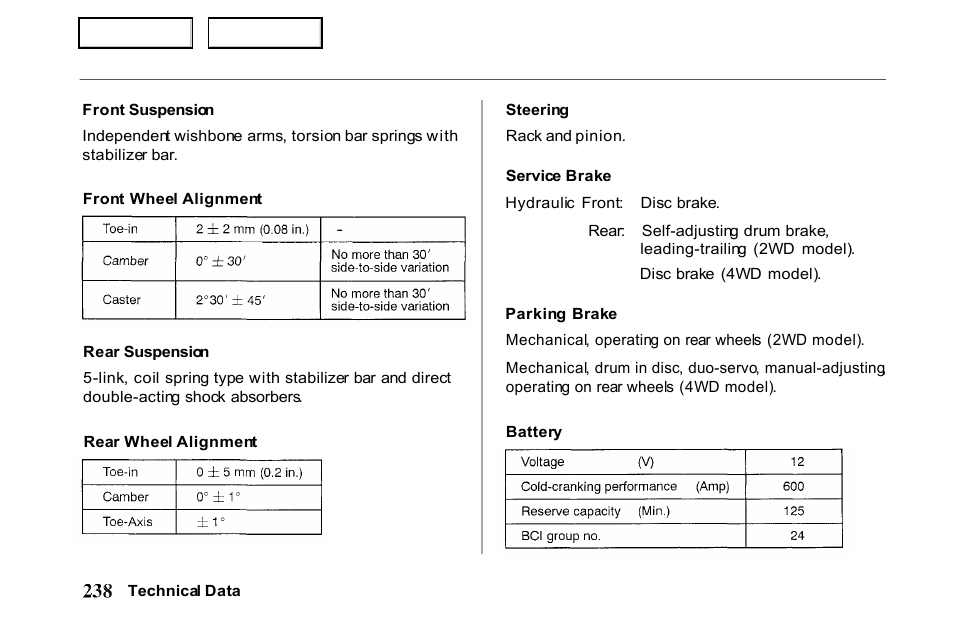HONDA 2001 Passport - Owner's Manual User Manual | Page 242 / 317