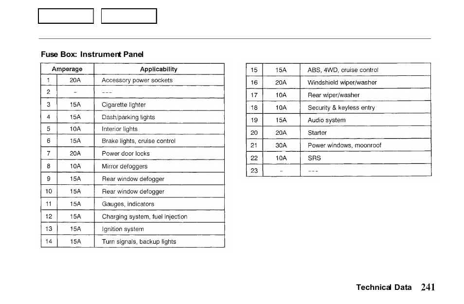 HONDA 2001 Passport - Owner's Manual User Manual | Page 245 / 317