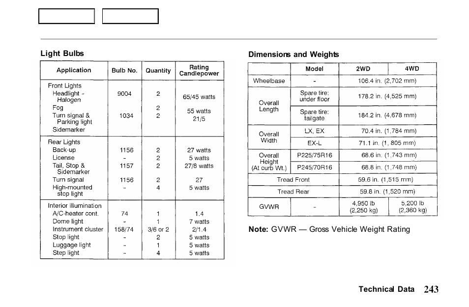 HONDA 2001 Passport - Owner's Manual User Manual | Page 247 / 317